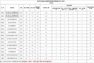 卡拉格：本赛季的英超很精彩，希望强队继续丢分