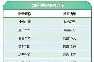 卢：小卡带领我们赢得了胜利 关键时刻的他就是一头野兽