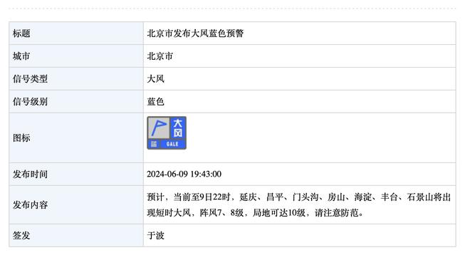 阿克：我们以最好的方式结束了2023年 这一年曼城非常成功